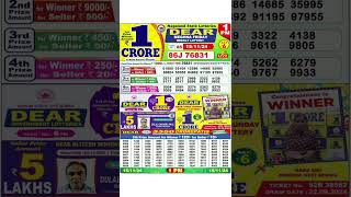 DEAR LOTTERY SAMBAD MORNING 1PM RESULT TODAY LIVE DRAW ON 15112024 NAGALAND [upl. by Barina123]