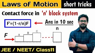 Laws of motion  Contact force  n block system  NLM  JEEmain  NEET  class 11 [upl. by Irot653]