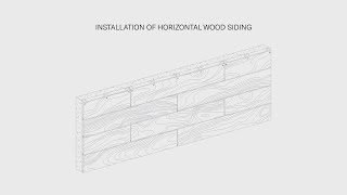 Installation of horizontal wood siding  PARKLEX PRODEMA [upl. by Aynuat771]