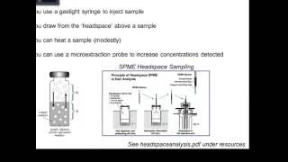 Instrumental Analysis week 5 Lecture 5 GC The injection process and gas handling 11 28 [upl. by Renie]