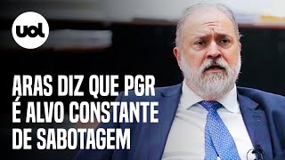 Augusto Aras diz que PGR é sabotada para que ‘organizações criminosas’ não sejam investigadas [upl. by Akirdna]