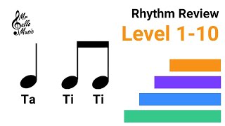 Rhythm Review  Level 1  10 [upl. by Onaimad]