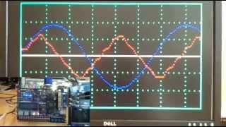 2channel FPGA based Digital Oscilloscope [upl. by Anitap]