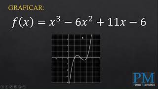 Como graficar x3  6x2  11x  6 de manera FACIL  Ejemplo 3 [upl. by Aseeral751]