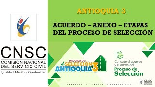 ANTIOQUIA 3  PROCESO DE SELECCIÓN  CNSC [upl. by Camfort]