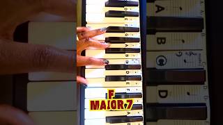 How to Play F Major 7 [upl. by Reinhard]