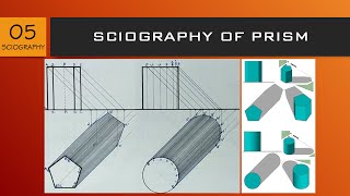 SCIOGRAPHY OF PRISM amp CYLINDER [upl. by Radnaxela]