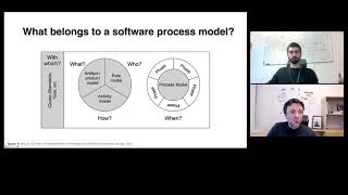 Requirements Engineering Lecture 3 RE Approaches [upl. by Sewell]