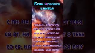 Знак зодиака Дата рождения скажет о твоём здоровье nethysaad астрология astrology знакизодиак [upl. by Karissa777]