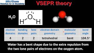 S224 VSEPR theory [upl. by Lladnew]