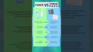 Toner vs Toner Pad Whats the Difference🔍kbeauty koreanskincare skincaretutorial skincarehacks [upl. by Inge154]