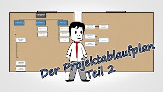 Folge 11  Der Projektablaufplan  den fachlichen Ablauf festlegen Teil 2 [upl. by Liris]