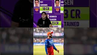 Rcb Retention 2025 abcricinfo iplauction2025 viratkohli viralvideo viralshorts [upl. by Meelas261]