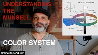 The Munsell Color System Explained [upl. by Yelyab]