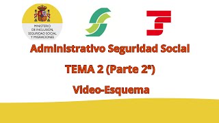 TEMA 2 parte 2 Regímenes Especiales de la Seguridad Social [upl. by Paapanen]