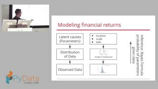 Thomas Wiecki  Probablistic Programming Data Science with PyMC3 [upl. by Aissej977]