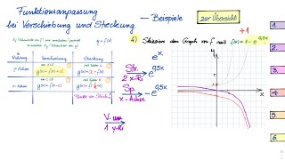 Aufgaben zum Verschieben und Strecken eFunktion [upl. by Woll988]