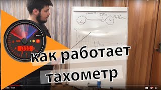 Как работает тахометр [upl. by Ybbob580]