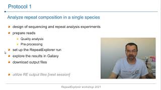 RepeatExplorer workshop 2021  Protocol 1 [upl. by Shanna]