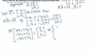 Linear Algebra finding a basis for eigenspace 22 [upl. by Deevan155]