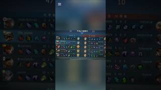 Mobile legends win😎👍🗿mobilelegends [upl. by Adler976]