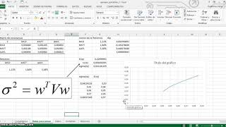 Optimización de portafolio con solver para Excel [upl. by Angele]