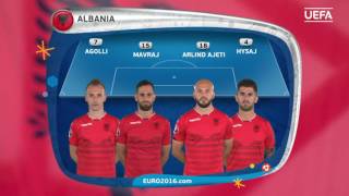 Albania lineup against France UEFA EURO 2016 [upl. by Aimal]