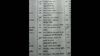 Root words  vocab Prodigy Root words  Root words By nimisha Bansal mam  English Root words [upl. by Shanks]