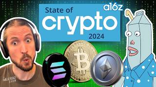 a16z State of Crypto Report 2024 Top Takeaways amp Predictions w a16z Data Scientist [upl. by Cole747]