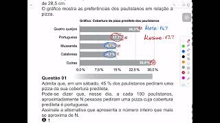 Q2 Ao analisar os dados numéricos do gráfico é correto afirmarsobre eles que a [upl. by Audi]