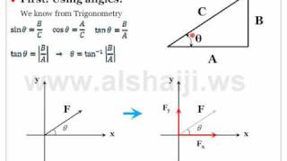 Resolving Vectors Part 1 of 2 [upl. by Ettebab]