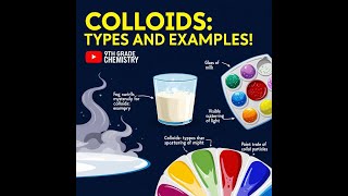 L10 Colloids Types and Examples  9TH Chemistry [upl. by Lamori]