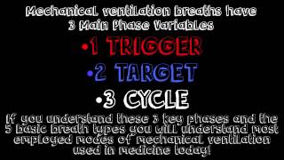 Invasive Mechanical Ventilation modes made VERYEASY Part 1 [upl. by Breech688]