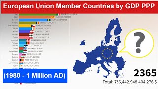 European Union Member Countries by GDP PPP in the Future 1980  1 Million AD [upl. by Endora389]