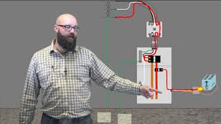 What Is a Neutral Bonding Screw in a Main or Sub Panel Load Center amp Should It Be Used or Removed [upl. by Canotas]