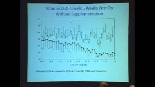 Low Vitamin D Doesnt Cause High Blood Calcium [upl. by Ayian]