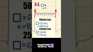 How to calculate heart rate in 30 seconds [upl. by Kilroy]