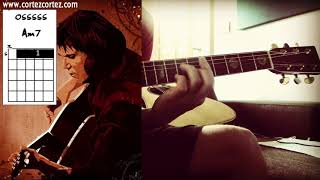 How To Play quotLIKE AN INCAquot by Neil Young  Acoustic Guitar Tutorial on a CG Winner W777 [upl. by Aicak]