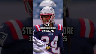 Active NFL Players With The Most Interceptions trending nfl football viral shorts funny news [upl. by Palermo]