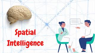 Visual spatial Intelligence Definition Characteristics and Activities for its Development [upl. by Service]