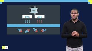 Microarchitecture part 1  QuTech Academy [upl. by Alvy]