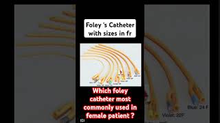 FOLEY CATHETER [upl. by Rahal]