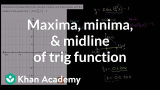 Plotting maxima minima and midline intersections of trig function  Trigonometry  Khan Academy [upl. by Broome]