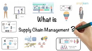 Supply Chain Management In 6 Minutes  What Is Supply Chain Management  Simplilearn [upl. by Hukill812]