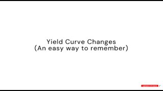 Yield curve slope changes  CFA level 3 tutorial [upl. by Canute]