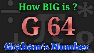 Grahams Number G64  explained सबसे बड़ी संख्या HindiUrdu [upl. by Balbur]