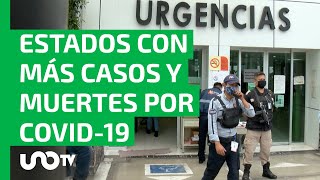 Panorama de COVID19 en México estados con más casos y muertes [upl. by Hercules]