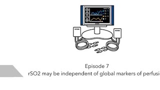 INVOS™ oximetry in the NICU Byte 7 Regional oximetry may be independent of global perfusion markers [upl. by God]