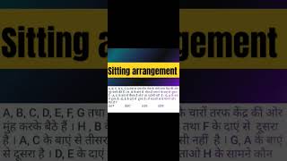 Sitting arrangement reasoning shorts Questions sittingarrangement reasoningtricksandtips [upl. by Acinorehs]