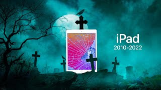 iPadOS 16 liPad est mort 😱 [upl. by Powder324]